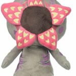 Funko Supercute Plush: Stranger Things Demogorgon Collectible Plush