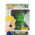 Funko FUN6144 Chibi Character Figures Funko FUN6144 Chibi Character Figures